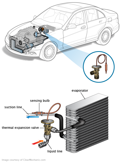 See P0C76 repair manual